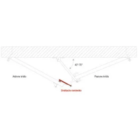 Unášacie ramienko pre dvojkrídlové dvere