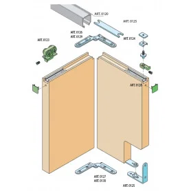 Kovanie na skladacie dvere SISCO SISTEM - FOLDING DOOR (SERIE 100)