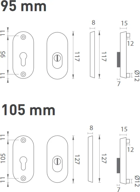 Prídavná bezpečnostná rozeta AXA LINIA BETA2